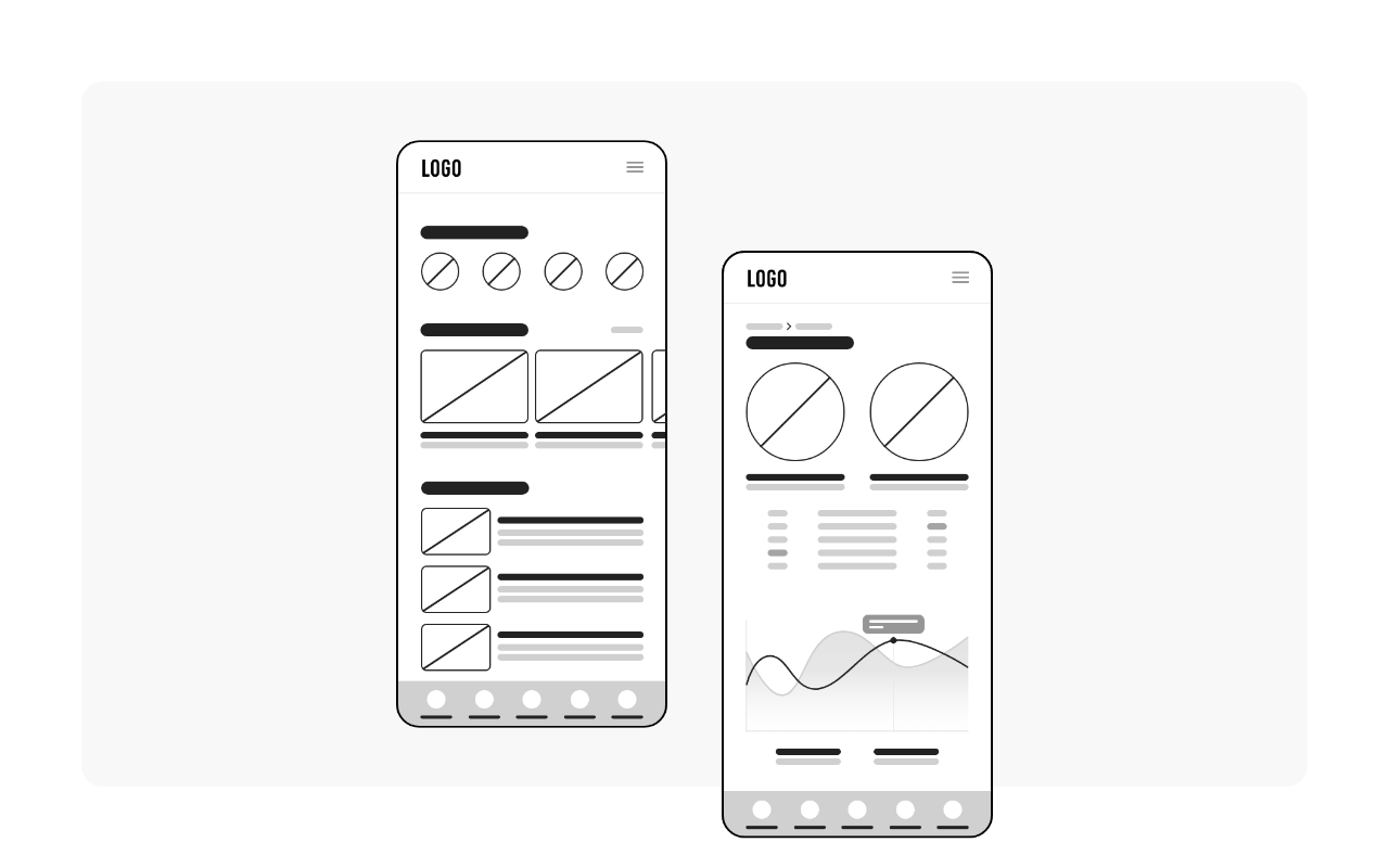 Mobile wireframe.
