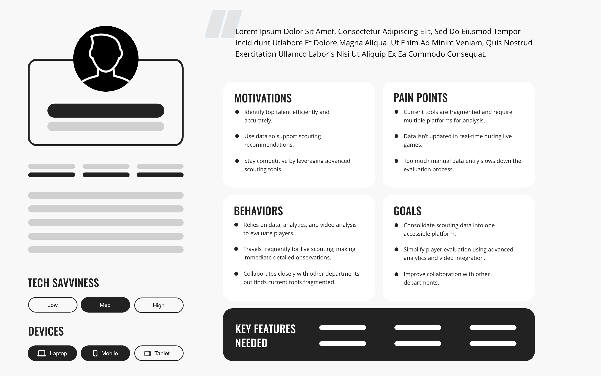 Re-created User Persona.