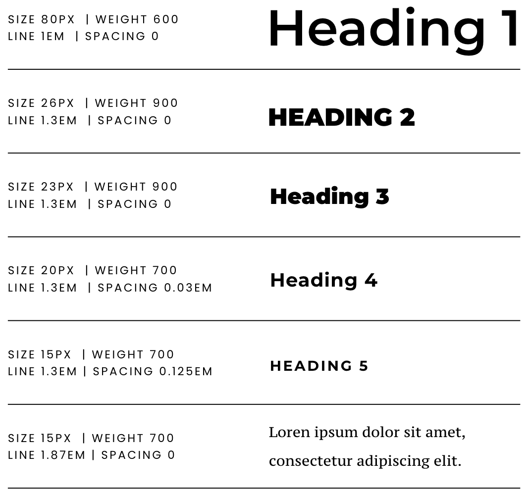 Screenshots of font styles.