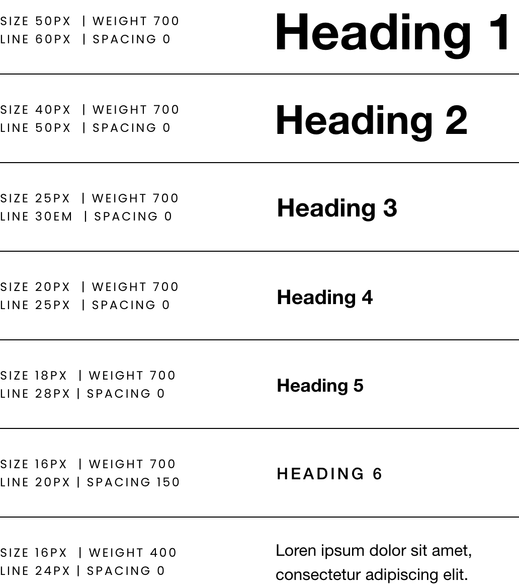 Screenshots of font styles.